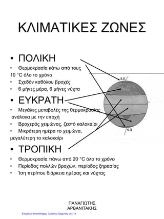 ΚΛΙΜΑΤΙΚΕΣ ΖΩΝΕΣ
• ΠΟΛΙΚΗ
• Θερμοκρασία κάτω από τους
10 °C όλο το χρόνο
• Σχεδόν καθόλου βροχές
• 6 μήνες μέρα, 6 μήνες νύχτα
• ΕΥΚΡΑΤΗ
• Μεγάλες μεταβολές της θερμοκρασίας
ανάλογα με την εποχή
• Βροχερός χειμώνας, ζεστό καλοκαίρι
• Μικρότερη ημέρα το χειμώνα,
μεγαλύτερη το καλοκαίρι
• ΤΡΟΠΙΚΗ
• Θερμοκρασία πάνω από 20 °C όλο το χρόνο
• Περίοδος πολλών βροχών, περίοδος ξηρασίας
• Ίση περίπου διάρκεια ημέρας και νύχτας
ΠΑΝΑΓΙΩΤΗΣ
ΑΡΒΑΝΙΤΑΚΗΣ
Επιμέλεια επανάληψης: Χρήστος Χαρμπής σελ.14
 