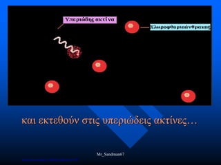και εκτεθούν στις υπεριώδεις ακτίνες…
Mr_Sandman67
Επιμέλεια επανάληψης: Χρήστος Χαρμπής σελ.164
 