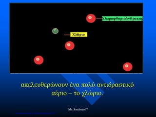 απελευθερώνουν ένα πολύ αντιδραστικό
αέριο – το χλώριο.
Mr_Sandman67
Επιμέλεια επανάληψης: Χρήστος Χαρμπής σελ.165
 