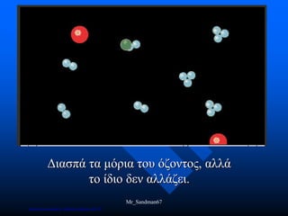 Διασπά τα μόρια του όζοντος, αλλά
το ίδιο δεν αλλάζει.
Mr_Sandman67
Επιμέλεια επανάληψης: Χρήστος Χαρμπής σελ.167
 