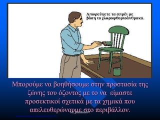 Μπορούμε να βοηθήσουμε στην προστασία της
ζώνης του όζοντος με το να είμαστε
προσεκτικοί σχετικά με τα χημικά που
απελευθερώνουμε στο περιβάλλον.Mr_Sandman67
Επιμέλεια επανάληψης: Χρήστος Χαρμπής σελ.173
 