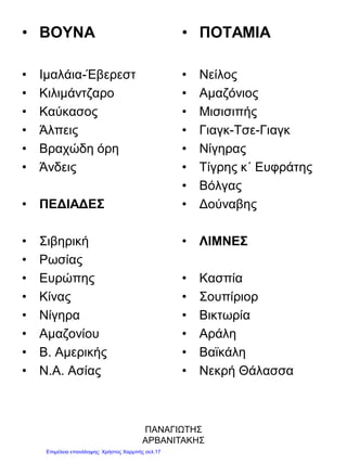 • ΒΟΥΝΑ
• Ιμαλάια-Έβερεστ
• Κιλιμάντζαρο
• Καύκασος
• Άλπεις
• Βραχώδη όρη
• Άνδεις
• ΠΕΔΙΑΔΕΣ
• Σιβηρική
• Ρωσίας
• Ευρώπης
• Κίνας
• Νίγηρα
• Αμαζονίου
• Β. Αμερικής
• Ν.Α. Ασίας
• ΠΟΤΑΜΙΑ
• Νείλος
• Αμαζόνιος
• Μισισιπής
• Γιαγκ-Τσε-Γιαγκ
• Νίγηρας
• Τίγρης κ΄ Ευφράτης
• Βόλγας
• Δούναβης
• ΛΙΜΝΕΣ
• Κασπία
• Σουπίριορ
• Βικτωρία
• Αράλη
• Βαϊκάλη
• Νεκρή Θάλασσα
ΠΑΝΑΓΙΩΤΗΣ
ΑΡΒΑΝΙΤΑΚΗΣ
Επιμέλεια επανάληψης: Χρήστος Χαρμπής σελ.17
 