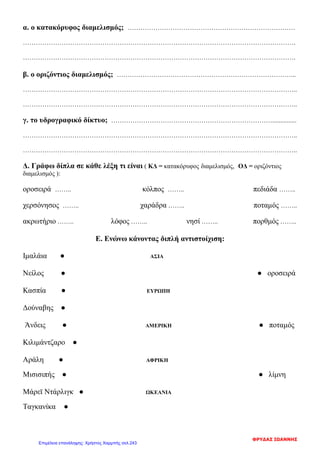 α. ο κατακόρυφος διαμελισμός; ……………………………………………………………………
……………………………………………………………………………………………………………….
……………………………………………………………………………………………………………….
β. ο οριζόντιος διαμελισμός; ………………………………………………………………………...
………………………………………………………………………………………………………………..
………………………………………………………………………………………………………………..
γ. το υδρογραφικό δίκτυο; …………………………………………………………………...............
………………………………………………………………………………………………………………..
………………………………………………………………………………………………………………..
Δ. Γράφω δίπλα σε κάθε λέξη τι είναι ( ΚΔ = κατακόρυφος διαμελισμός, ΟΔ = οριζόντιος
διαμελισμός ):
οροσειρά …….. κόλπος …….. πεδιάδα ……..
χερσόνησος …….. χαράδρα …….. ποταμός ……..
ακρωτήριο …….. λόφος …….. νησί …….. πορθμός ……..
Ε. Ενώνω κάνοντας διπλή αντιστοίχιση:
Ιμαλάια ● ΑΣΙΑ
Νείλος ● ● οροσειρά
Κασπία ● ΕΥΡΩΠΗ
Δούναβης ●
Άνδεις ● ΑΜΕΡΙΚΗ ● ποταμός
Κιλιμάντζαρο ●
Αράλη ● ΑΦΡΙΚΗ
Μισισιπής ● ● λίμνη
Μάρεϊ Ντάρλιγκ ● ΩΚΕΑΝΙΑ
Ταγκανίκα ●
ΦΡΥΔΑΣ ΙΩΑΝΝΗΣ
Επιμέλεια επανάληψης: Χρήστος Χαρμπής σελ.243
 