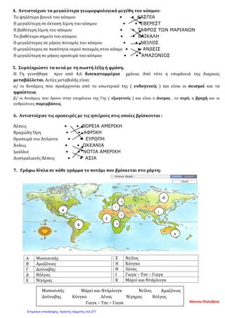 4. Αντιστοίχισε τα μεγαλύτερα γεωμορφολογικά μεγέθη του κόσμου:
Το ψηλότερο βουνό του κόσμου • • ΚΑΣΠΙΑ
Η μεγαλύτερη σε έκταση λίμνη του κόσμου • • ΕΒΕΡΕΣΤ
Η βαθύτερη λίμνη του κόσμου • • ΤΑΦΡΟΣ ΤΩΝ ΜΑΡΙΑΝΩΝ
Το βαθύτερο σημείο του κόσμου • • ΒΑΪΚΑΛΗ
Ο μεγαλύτερος σε μήκος ποταμός του κόσμου • • ΝΕΙΛΟΣ
Ο μεγαλύτερος σε ποσότητα νερού ποταμός στον κόσμο • • ΑΝΔΕΙΣ
Η μεγαλύτερη σε μήκος οροσειρά του κόσμου • • ΑΜΑΖΟΝΙΟΣ
5. Συμπληρώστε τα κενά με τη σωστή λέξη ή φράση.
Η Γη γεννήθηκε πριν από 4,6 δισεκατομμύρια χρόνια. Από τότε η επιφάνειά της διαρκώς
μεταβάλλεται. Αιτίες μεταβολής είναι:
α/ οι δυνάμεις που προέρχονται από το εσωτερικό της ( ενδογενείς ) και είναι οι σεισμοί και τα
ηφαίστεια.
β/ οι δυνάμεις που δρουν στην επιφάνεια της Γης ( εξωγενείς ) και είναι ο άνεμος , το νερό, η βροχή και οι
ανθρώπινες παρεμβάσεις.
6. Aντιστοίχισε τις οροσειρές με τις ηπείρους στις οποίες βρίσκονται :
Άλπεις • • ΒΟΡΕΙΑ ΑΜΕΡΙΚΗ
Βραχώδη Όρη • • ΑΦΡΙΚΗ
Οροσειρά του Άτλαντα • • ΕΥΡΩΠΗ
Άνδεις • • ΩΚΕΑΝΙΑ
Ιμαλάια • • ΝΟΤΙΑ ΑΜΕΡΙΚΗ
Αυστραλιανές Άλπεις • • ΑΣΙΑ
7. Γράφω δίπλα σε κάθε γράμμα το ποτάμι που βρίσκεται στο χάρτη:
Κόντου Πολυξένη
Α Μισσισιπής
Β Αμαζόνιος
Γ Δούναβης
Δ Βόλγας
Ε Νίγηρας
Ζ Νείλος
Η Κόνγκο
Θ Λένας
Ι Γιαγκ – Τσε – Γιαγκ
Κ Μάρεϊ και Ντάρλινγκ
Α
Γ
Ε
Δ
Ζ
Β Η
Θ
Ι
Κ
Μισσισιπής Μάρεϊ και Ντάρλινγκ Νείλος Αμαζόνιος
Δούναβης Κόνγκο Λένας Νίγηρας Βόλγας
Γιαγκ – Τσε – Γιαγκ
Επιμέλεια επανάληψης: Χρήστος Χαρμπής σελ.271
 