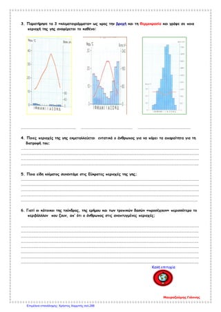 3. Παρατήρησε τα 3 «κλιματογράμματα» ως προς την βροχή και τη θερμοκρασία και γράψε σε ποια
περιοχή της γης αναφέρεται το καθένα:
……………………………………………………….. ……………………………………………………. ………………………………………………………
4. Ποιες περιοχές της γης εκμεταλλεύεται εντατικά ο άνθρωπος για να πάρει τα απαραίτητα για τη
διατροφή του;
……………………………………………………………………………………………………………………………………………………………………………………………
……………………………………………………………………………………………………………………………………………………………………………………………
……………………………………………………………………………………………………………………………………………………………………………………………
…………………………………………………………………………………………………………………………………………………………………………………………..
5. Ποια είδη κλίματος συναντάμε στις Εύκρατες περιοχές της γης;
……………………………………………………………………………………………………………………………………………………………………………………………
……………………………………………………………………………………………………………………………………………………………………………………………
……………………………………………………………………………………………………………………………………………………………………………………………
……………………………………………………………………………………………………………………………………………………………………………………………
………………………………………………………………………………………………………………………………………………………………………………………….
6. Γιατί οι κάτοικοι της τούνδρας, της ερήμου και των τροπικών δασών «προσέχουν» περισσότερο το
περιβάλλλον που ζουν, απ’ ότι ο άνθρωπος στις αναπτυγμένες περιοχές;
……………………………………………………………………………………………………………………………………………………………………………………………
…………………………………………………………………………………………………………………………………………………………………………………………..
……………………………………………………………………………………………………………………………………………………………………………………………
…………………………………………………………………………………………………………………………………………………………………………………………..
……………………………………………………………………………………………………………………………………………………………………………………………
…………………………………………………………………………………………………………………………………………………………………………………………..
……………………………………………………………………………………………………………………………………………………………………………………………
…………………………………………………………………………………………………………………………………………………………………………………………..
Καλή επιτυχία
Μαυροζούμης Γιάννης
Επιμέλεια επανάληψης: Χρήστος Χαρμπής σελ.288
 