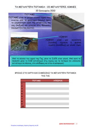 ΤΑ ΜΕΓΑΛΥΤΕΡΑ ΠΟΤΑΜΙΑ – ΟΙ ΜΕΓΑΛΥΤΕΡΕΣ ΛΙΜΝΕΣ
20 Ιανουαρίου 2010
ΒΡΙΣΚΩ ΣΤΟ ΧΑΡΤΗ ΚΑΙ ΣΗΜΕΙΩΝΩ ΤΑ ΜΕΓΑΛΥΤΕΡΑ ΠΟΤΑΜΙΑ
ΤΗΣ ΓΗΣ
ΠΟΤΑΜΙ ΗΠΕΙΡΟΣ
1
2
3
4
5
6
7
8
9
10
ΔΩΡΑ ΜΑΥΡΟΠΟΥΛΟΥ 2
Επιμέλεια επανάληψης: Χρήστος Χαρμπής σελ.28
 