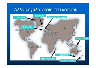 Άλλα μεγάλα νησιά του κόσμου…
Γροιλανδία
Ισλανδία
Μεγάλη Βρετανία
Ιρλανδία
Μαδαγασκάρη
Νέα Γουινέα
Τασμανία
Νέα Ζηλανδία
Πέτρος ΣαμούχοςΕπιμέλεια επανάληψης: Χρήστος Χαρμπής σελ.52
 