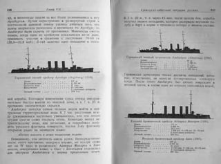рольман война на балтийском море том 2