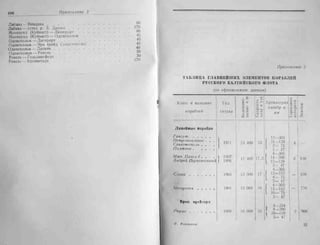 рольман война на балтийском море том 2