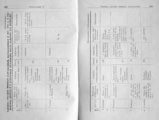 рольман война на балтийском море том 2