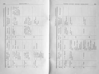 рольман война на балтийском море том 2