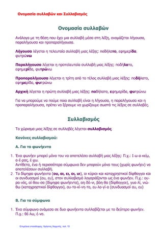 Ονομασία συλλαβών και Συλλαβισμός
Ονομασία συλλαβών
Ανάλογα με τη θέση που έχει μια συλλαβή μέσα στη λέξη, ονομάζεται λήγουσα,
παραλήγουσα και προπαραλήγουσα.
Λήγουσα λέγεται η τελευταία συλλαβή μιας λέξης: ποδήλατο, εφημερίδα,
φυτρώνω
Παραλήγουσα λέγεται η προτελευταία συλλαβή μιας λέξης: ποδήλατο,
εφημερίδα, φυτρώνω
Προπαραλήγουσα λέγεται η τρίτη από το τέλος συλλαβή μιας λέξης: ποδήλατο,
εφημερίδα, φυτρώνω
Αρχική λέγεται η πρώτη συλλαβή μιας λέξης: ποδήλατο, εφημερίδα, φυτρώνω
Για να μπορούμε να πούμε ποια συλλαβή είναι η λήγουσα, η παραλήγουσα και η
προπαραλήγουσα, πρέπει να ξέρουμε να χωρίζουμε σωστά τις λέξεις σε συλλαβές.
Συλλαβισμός
Το χώρισμα μιας λέξης σε συλλαβές λέγεται συλλαβισμός.
Κανόνες συλλαβισμού:
Α. Για τα φωνήεντα
1. Ένα φωνήεν μπορεί μόνο του να αποτελέσει συλλαβή μιας λέξης: Π.χ.: Ι-ω-α-κείμ,
α-έ-ρας, έ-χω.
Αντίθετα, ένα ή περισσότερα σύμφωνα δεν μπορούν μόνα τους (χωρίς φωνήεν) να
αποτελέσουν συλλαβή.
2. Τα δίψηφα φωνήεντα (ου, αι, ει, οι, υι), οι κύριοι και καταχρηστικοί δίφθογγοι και
οι συνδυασμοί (αυ, ευ), στον συλλαβισμό λογαριάζονται ως ένα φωνήεν. Π.χ.: ου-
ρα-νός, αί-θου-σα (δίψηφα φωνήεντα), αη-δό-νι, βόη-θα (δίφθογγοι), γυα-λί, νιώ-
θω (καταχρηστικοί δίφθογγοι), αυ-το-κί-νη-το, ευ-λο-γί-α (συνδυασμοί αυ, ευ)
B. Για τα σύμφωνα
1. Ένα σύμφωνο ανάμεσα σε δυο φωνήεντα συλλαβίζεται με το δεύτερο φωνήεν.
Π.χ.: θέ-λω, έ-να.
Επιμέλεια επανάληψης: Χρήστος Χαρμπής σελ. 10
 