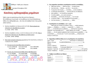 Μάθημα : Η φίλη μας η Αργυρώ
Δευτέρα 8 Οκτωβρίου 2012
Ήρθε η ώρα να οργανώσουμε λίγο όλα αυτά που ξέρουμε….
Να τα βάλουμε σε μια σειρά , να τα μάθουμε και να μην ξανακάνουμε
λάθος στην ορθογραφία μας…. Δεν είναι κάτι φοβερό είναι 3 (και μισός)
απλοί κανόνες…
1. Κανόνας απαράβατος τον ξέρουμε από την Ά τάξη. Όλα τα ρήματα που
τελειώνουν σε –ω γράφονται με ωμέγα !
π.χ. τρέχω μιλάω παίζω
2. Κανόνας απαράβατος επίσης, κι αυτόν τον ξέρουμε από την Ά τάξη. Όλα τα
ρήματα που τελειώνουν σε –ει γράφονται με έψιλον γιώτα !
π.χ. κλαίει γελάει διβάζεις
3. Όταν τώρα τα ρήματα τελειώνουν σε –ε έχουμε δύο περιπτώσεις, κοιτάμε σε
τι πρόσωπο είναι. Δηλαδή :
3.1. Στο εμείς και στο εσείς βάζω πάντα –ε έψιλον !
π.χ εμείς γράφουμε εμείς χορεύουμε εμείς καθόμαστε
εσείς ακούτε εσείς μιλάτε εσείς κόβεστε
3.2. Στο εγώ, εσύ, αυτός και αυτοί βάζω πάντα –αι άλφα γιώτα !
π.χ. εγώ κάθομαι εγώ μορφώνομαι εσύ βιάζεσαι
εσύ διορθώνεσαι αυτός ζεσταίνεται αυτοί διαβάζονται
1. Στις παρακάτω προτάσεις συμπληρώνω σωστά τις καταλήξεις.
• Κάθε πρωί πίνουμ___ γάλα και τρώμ___ μία φέτα ψωμί.
• Εγώ όταν παίζ__ , προσέχ__ μην πέσ___ και χτυπήσ__ .
• Το χειμώνα, όταν κοιμάμ___ , σκεπάζομ___ με δυο κουβέρτες.
• Το καλοκαίρι δροσιζόμαστ___ , κάνοντας βουτιές στη θάλασσα.
• Μην κρύβεστ___ σε επικίνδυνες κρυψώνες.
• Ο σκύλος γαβγίζ___ και η γάτα νιαουρίζ___ .
• Μη φοβάσ___ τα δύσκολα. Να θυμάσ___ την επιτυχία.
• Ο παππούς κάθετ___ στην πολυθρόνα και ξεκουράζετ___ .
• Εσύ όταν προσέχ ____ δύσκολα κάν____ λάθος.
2. Συμπληρώνω τις καταλήξεις -με ή -μαι:
Κάθε μέρα που περνάει στο σχολείο κάνου____ πολλά πράγματα.
Γράφου____, διαβάζου____, συζητά____, τραγουδά_____, παίζου____,
ακού_____ τη δασκάλα μας και μαθαίνου_____ πολύτιμα και σημαντικά
πράγματα. Εγώ προσπαθώ να εί____ καλός μαθητής και να κάθο_____ ήσυχος.
Σκέφτο_____ ότι στο σχολείο ερχόμαστε όλα τα παιδιά για να μορφωθού____ και
να προκόψου_____ στη ζωή μας. Γι’ αυτό κι εγώ εργάζο____ σκληρά για να
πετύχω το σκοπό μου.
3. Σχηματίζω σύνθετες λέξεις και τις συμπληρώνω στις προτάσεις:
(χιόνι + νερό) Το _____________ κατέστρεψε τις καλλιέργειες.
(βόρεια + δυτικά) Τα Ιωάννινα βρίσκονται ___________________ της
Αθήνας.
(μπαίνω + βγαίνω) Σταμάτα να ____________________ μέσα έξω.
(αγγούρι + ντομάτα) Το μεσημέρι έφαγα μια ___________________ .
(μαχαίρια + πιρούνια) Σε παρακαλώ, βάζεις τα __________________στο τραπέζι;
(περνώ + διαβαίνω) Το τρένο _______________________ κάμπους και βουνά.
4. Γράφω τα αντίθετα των λέξεων:
κοντός ≠ _____________ λύπη ≠ _____________
τυχερός ≠ _____________ γέλιο ≠ _____________
καλοκαιρία ≠ _____________ κάθομαι ≠ _____________
έρχομαι ≠ _____________ κοιμάμαι ≠ _____________
Επιμέλεια επανάληψης: Χρήστος Χαρμπής σελ. 115
 