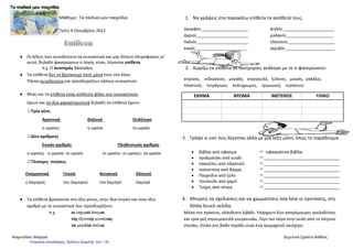 Μάθημα : Τα παιδικά μου παιχνίδια
Τρίτη 9 Οκτωβρίου 2012
♦ Οι λέξεις που συνοδεύουν τα ουσιαστικά και μας δίνουν πληροφορίες γι’
αυτά, δηλαδή φανερώνουν τι λογής είναι, λέγονται επίθετα.
π.χ. Ο αυστηρός δάσκαλος.
♦ Τα επίθετα δεν τα βρίσκουμε ποτέ μόνα τους στο λόγο.
Πάντα συνοδεύουν και προσδιορίζουν κάποιο ουσιαστικό.
♦ Μιας και τα επίθετα είναι κολλητοί φίλοι των ουσιαστικών,
έχουν και τα ίδια χαρακτηριστικά δηλαδή τα επίθετα έχουν:
☼Τρία γένη
Αρσενικό Θηλυκό Ουδέτερο
ο ωραίος η ωραία το ωραίο
☼Δύο αριθμούς
Ενικός αριθμός Πληθυντικός αριθμός
ο ωραίος - η ωραία- το ωραίο οι ωραίοι- οι ωραίες- τα ωραία
☼Τέσσερις πτώσεις
♦ Τα επίθετα βρίσκονται στο ίδιο γένος, στην ίδια πτώση και στον ίδιο
αριθμό με τα ουσιαστικά που προσδιορίζουν.
π.χ. οι ισχυροί άνεμοι
της έξυπνης γυναίκας
τα μεγάλα σπίτια
1. Να γράψεις στα παρακάτω επίθετα τα αντίθετά τους.
όμορφος ____________________ ψηλός ______________________
άγριος ______________________ μαλακός ____________________
παλιός ______________________ πλούσιος ____________________
κακός ______________________ ακριβός _____________________
2. Χωρίζω τα επίθετα σε κατηγορίες ανάλογα με το τι φανερώνουν:
κίτρινος, σιδερένιος, μεγάλη, στρογγυλό, ξύλινος, μικρός, γαλάζιο,
πλαστική, τετράγωνο, πολύχρωμος, τριγωνική, τεράστιο)
3. Γράψε κι εσύ πώς λέγονται αλλά με μία λέξη μόνο, όπως το παράδειγμα.
• βιβλία από ύφασμα  υφασμάτινα βιβλία
• αγαλματάκι από γυαλί _________________________________
• σακούλες από πλαστικό _________________________________
• παπούτσια από δέρμα _________________________________
• Παιχνίδια από ξύλο _________________________________
• Λουλούδι από χαρτί _________________________________
• Τοίχος από πέτρα _________________________________
4. Μπορείς να σχεδιάσεις και να χρωματίσεις όσα λένε οι προτάσεις, στη
δίπλα λευκή σελίδα;
Μέσα στο πράσινο, ολάνθιστο λιβάδι. Υπάρχουν δύο ασπρόμαυρες αγελαδίτσες
και τρία ροζ στρουμπουλά γουρουνάκι. Λίγο πιο πέρα στην αυλή από το πέτρινο
σπιτάκι, δίπλα στο βαθύ πηγάδι είναι ένα τρομαχτικό σκιάχτρο.
Ονομαστική Γενική Αιτιατική Κλητική
ο λαμπρός του λαμπρού τον λαμπρό λαμπρέ
ΣΧΗΜΑ ΧΡΩΜΑ ΜΕΓΕΘΟΣ ΥΛΙΚΟ
Ψαρουδάκη Μαρίσα Δημοτικό Σχολείο Βαθέος
Επιμέλεια επανάληψης: Χρήστος Χαρμπής σελ. 116
 