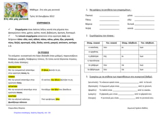 Μάθημα : Στη νέα μας γειτονιά
Τρίτη 16 Οκτωβρίου 2012
ΕΠΙΡΡΗΜΑΤΑ
 Επιρρήματα είναι άκλιτες λέξεις κοντά στα ρήματα που
φανερώνουν τόπο, χρόνο, τρόπο, ποσό, βεβαίωση, άρνηση, δισταγμό.
 Τα τοπικά επιρρήματα απαντούν στην ερώτηση πού; και
δείχνουν τόπο: εδώ, εκεί, αλλού, πάνω, κάτω, μέσα, έξω, μπροστά,
πίσω, δεξιά, αριστερά, πλάι, δίπλα, κοντά, μακριά, απέναντι, αντίκρυ
κ.ά.
ΟΙ ΠΤΩΣΕΙΣ
Τα ονόματα -ουσιαστικά στο λόγο (δηλαδή όταν μιλάμε), παρουσιάζουν
διάφορες μορφές, διάφορους τύπους. Οι τύποι αυτοί λέγονται πτώσεις.
Αυτές είναι τέσσερις:
ΟΝΟΜΑΣΤΙΚΗ
Με την ονομαστική απαντάμε
στην ερώτηση ποιος; τι;
Ο ήλιος φώτιζε τη γη.
ΓΕΝΙΚΗ
Με την γενική απαντάμε στην
ερώτηση τίνος;
Οι ακτίνες του ήλιου φώτιζαν τη γη.
ΑΙΤΙΑΤΙΚΗ
Με την αιτιατική απαντάμε στην
ερώτηση ποιον;
Κοιτάζαμε τον ήλιο που βασίλευε.
ΚΛΗΤΙΚΗ
Με την κλητική καλούμε,
φωνάζουμε κάποιον
Πού κρύφτηκες ήλιε;
1. Να γράψεις τα αντίθετα των επιρρημάτων :
Παντού _________________ μέσα _________________
Πάνω _________________ εδώ _________________
Βόρεια _________________ δυτικά _________________
Ψηλά _________________ κοντά _________________
2. Συμπληρώνω τον πίνακα :
Ονομ. ενικού Γεν. ενικού Ονομ. πληθυντ. Γεν. πληθυντ.
ο κανόνας του οι των
ο εργάτης
η γλάστρα της οι των
η ταυτότητα
το ράψιμο του τα των
το φόρτωμα του τα των
3. Συγκρίνω με τα επίθετα των παρενθέσεων στο συγκριτικό βαθμό:
(γευστικός) Το κόκκινο κρασί είναι __________________ από το λευκό.
(δροσερός) Η σημερινή μέρα είναι _________________ από τη χτεσινή.
(φαρδύς) Το παλτό είναι _______________________ από το σακάκι.
(μακρύς) Ο χάρακάς μου είναι _______________ από το χάρακά σου.
(ήσυχος) Η γειτονιά μου είναι _______________ από τη γειτονιά σου.
Ψαρουδάκη Μαρίσα Δημοτικό Σχολείο Βαθέος
Επιμέλεια επανάληψης: Χρήστος Χαρμπής σελ. 120
 