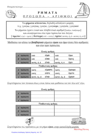 Ονοματεπώνυμο ...........................................................................................
Ρ Η Μ Α Τ Α
Π Ρ Ο Σ Ω Π Α – Α Ρ Ι Θ Μ Ο Ι
Τα ρήματα κλίνονται, δηλαδή αλλάζουν μορφή.
π.χ. γράφω, γράφεις, γράφει, γράφουμε, γράφετε, γράφουν
Τα ρήματα έχουν ενικό και πληθυντικό αριθμό [παίζω, παίζουμε]
και αναφέρονται στα τρία πρόσωπα του λόγου:
[ πρώτο { εγώ – εμείς }, δεύτερο{ εσύ – εσείς }, τρίτο { αυτός, ή ,ό - αυτοί, ές, ά }]
Μαθαίνω να κλίνω τα βοηθητικά ρήματα είμαι και έχω στους δύο αριθμούς
και στα τρία πρόσωπα.
Ενικός αριθμός
α΄ πρόσωπο εγώ είμαι εγώ έχω
β΄ πρόσωπο εσύ είσαι εσύ έχεις
γ΄ πρόσωπο αυτός, ή, ό είναι αυτός, ή, ό έχει
Πληθυντικός αριθμός
α΄ πρόσωπο εμείς είμαστε εμείς έχουμε
β΄ πρόσωπο εσείς είστε εσείς έχετε
γ΄ πρόσωπο αυτοί, ές, ά είναι αυτοί, ές, ά έχουν
Συμπληρώνω τον πίνακα όπως είναι πάνω και μαθαίνω να τον λέω απ’ έξω.
Ενικός αριθμός
α΄ πρόσωπο
β΄ πρόσωπο
γ΄ πρόσωπο
Πληθυντικός αριθμός
α΄ πρόσωπο
β΄ πρόσωπο
γ΄ πρόσωπο
Συμπληρώνω τις προτάσεις με το ρήμα είμαι, στην κατάλληλη μορφή.
Μανόλης Ράντος
Επιμέλεια επανάληψης: Χρήστος Χαρμπής σελ. 127
 