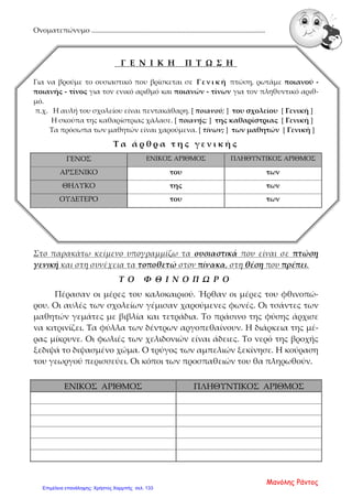 Ονοματεπώνυμο ..................................................................................................
Γ Ε Ν Ι Κ Η Π Τ Ω Σ Η
Για να βρούμε το ουσιαστικό που βρίσκεται σε Γ ε ν ι κ ή πτώση, ρωτάμε ποιανού -
ποιανής - τίνος για τον ενικό αριθμό και ποιανών - τίνων για τον πληθυντικό αριθ-
μό.
π.χ. Η αυλή του σχολείου είναι πεντακάθαρη. [ ποιανού; ] του σχολείου [ Γενική ]
Η σκούπα της καθαρίστριας χάλασε. [ ποιανής; ] της καθαρίστριας [ Γενική ]
Τα πρόσωπα των μαθητών είναι χαρούμενα. [ τίνων; ] των μαθητών [ Γενική ]
Τ α ά ρ θ ρ α τ η ς γ ε ν ι κ ή ς
ΓΕΝΟΣ ΕΝΙΚΟΣ ΑΡΙΘΜΟΣ ΠΛΗΘΥΝΤΙΚΟΣ ΑΡΙΘΜΟΣ
ΑΡΣΕΝΙΚΟ του των
ΘΗΛΥΚΟ της των
ΟΥΔΕΤΕΡΟ του των
Στο παρακάτω κείμενο υπογραμμίζω τα ουσιαστικά που είναι σε πτώση
γενική και στη συνέχεια τα τοποθετώ στον πίνακα, στη θέση που πρέπει.
Τ Ο Φ Θ Ι Ν Ο Π Ω Ρ Ο
Πέρασαν οι μέρες του καλοκαιριού. Ήρθαν οι μέρες του φθινοπώ-
ρου. Οι αυλές των σχολείων γέμισαν χαρούμενες φωνές. Οι τσάντες των
μαθητών γεμάτες με βιβλία και τετράδια. Το πράσινο της φύσης άρχισε
να κιτρινίζει. Τα φύλλα των δέντρων αργοπεθαίνουν. Η διάρκεια της μέ-
ρας μίκρυνε. Οι φωλιές των χελιδονιών είναι άδειες. Το νερό της βροχής
ξεδιψά το διψασμένο χώμα. Ο τρύγος των αμπελιών ξεκίνησε. Η κούραση
του γεωργού περισσεύει. Οι κόποι των προσπαθειών του θα πληρωθούν.
ΕΝΙΚΟΣ ΑΡΙΘΜΟΣ ΠΛΗΘΥΝΤΙΚΟΣ ΑΡΙΘΜΟΣ
Μανόλης Ράντος
Επιμέλεια επανάληψης: Χρήστος Χαρμπής σελ. 133
 