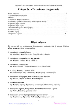 Γραμματική και Συντακτικό Γ’ Δημοτικού ανά ενότητα - Παρασκευή Αντωνίου
10
ΕΕννόόττηητταα 22ηη :: ««ΣΣττοο σσππίίττιι κκααιι σσττηη γγεειιττοοννιιάά»»
Κύρια ονόματα ........................................................................................................10
Γενική πτώση ουσιαστικών .....................................................................................11
Επίθετα....................................................................................................................11
Συγκριτικός Βαθμός επιθέτων ................................................................................11
Ενεστώτας: οριστική ενεργητικής και παθητικής φωνής.........................................12
Βοηθητικό ρήμα «είμαι» .........................................................................................13
Βοηθητικό ρήμα «έχω» ...........................................................................................13
Ονομασία συλλαβών – συλλαβισμός ......................................................................14
Αντίθετες λέξεις.......................................................................................................15
Σύνθετες λέξεις........................................................................................................16
Οικογένειες λέξεων .................................................................................................9
ΚΚύύρριιαα οοννόόμμαατταα
Τα ουσιαστικά που φανερώνουν ένα ορισμένο πρόσωπο, ζώο ή πράγμα λέγονται
κύρια ονόματα. Κύρια ονόματα είναι:
1) τα ονόματα των ανθρώπων:
πχ: Δημήτρης, Λεωνίδας, Άννα, Παπαδόπουλος, Φωτίου
2) τα ονόματα των μηνών και των ημερών
πχ: Μάρτιος, Ιούλιος, Τρίτη, Σάββατο
3) τα ονόματα των γιορτών
πχ: Χριστούγεννα, Πάσχα, Θεοφάνια, Άγιος Σπυρίδωνας
4) οι λέξεις: Χρηστός, Παναγιά, Θεός
και τα συνώνυμά τους: Πανάγαθος, Μεγαλόχαρη, Παντοδύναμος
5) τα ονόματα των χωρών, των πόλεων και των δρόμων
πχ: Ελλάδα, Αθήνα, Ελευσίνα, Πανεπιστημίου
6) τα εθνικά ονόματα
πχ: Έλληνας, Άγγλος, Κερκυραίος, Ολλανδός αλλά ελληνικός, αγγλικός
7) τα ονόματα νησιών, των βουνών, των ποταμών και των λιμνών
πχ: Ρόδος, Όλυμπος, Αχελώος, Υλίκη
8) τα ονόματα έργων τέχνης και λογοτεχνικών έργων
πχ: Παρθενώνας, Τζοκόντα, Ο Μικρός Πρίγκιπας, Άξιον Εστί
Παρασκευή Αντωνίου
Επιμέλεια επανάληψης: Χρήστος Χαρμπής σελ. 13
 