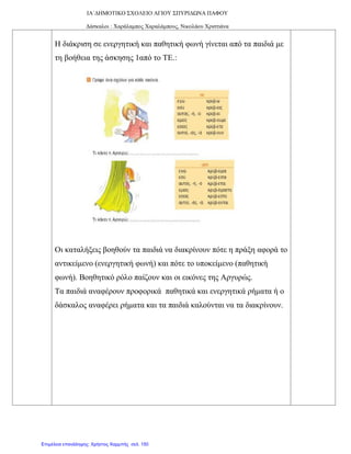 ΙΑ΄ΔΗΜΟΤΙΚΟ ΣΧΟΛΕΙΟ ΑΓΙΟΥ ΣΠΥΡΙΔΩΝΑ ΠΑΦΟΥ
Δάσκαλοι : Χαράλαμπος Χαραλάμπους, Νικολάου Χριστιάνα
Η διάκριση σε ενεργητική και παθητική φωνή γίνεται από τα παιδιά με
τη βοήθεια της άσκησης 1από το ΤΕ.:
Οι καταλήξεις βοηθούν τα παιδιά να διακρίνουν πότε η πράξη αφορά το
αντικείμενο (ενεργητική φωνή) και πότε το υποκείμενο (παθητική
φωνή). Βοηθητικό ρόλο παίζουν και οι εικόνες της Αργυρώς.
Τα παιδιά αναφέρουν προφορικά παθητικά και ενεργητικά ρήματα ή ο
δάσκαλος αναφέρει ρήματα και τα παιδιά καλούνται να τα διακρίνουν.
Επιμέλεια επανάληψης: Χρήστος Χαρμπής σελ. 150
 