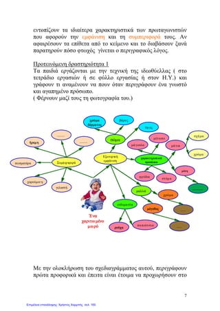 εντοπίζουν τα ιδιαίτερα χαρακτηριστικά των πρωταγωνιστών
που αφορούν την εμφάνιση και τη συμπεριφορά τους. Αν
αφαιρέσουν τα επίθετα από το κείμενο και το διαβάσουν ξανά
παρατηρούν πόσο φτωχός γίνεται ο περιγραφικός λόγος.
Προτεινόμενη δραστηριότητα 1
Τα παιδιά εργάζονται με την τεχνική της ιδεοθύελλας ( στο
τετράδιο εργασιών ή σε φύλλο εργασίας ή στον Η.Υ.) και
γράφουν τι αναμένουν να πουν όταν περιγράφουν ένα γνωστό
και αγαπημένο πρόσωπο.
( Φέρνουν μαζί τους τη φωτογραφία του.)
Με την ολοκλήρωση του σχεδιαγράμματος αυτού, περιγράφουν
πρώτα προφορικά και έπειτα είναι έτοιμα να προχωρήσουν στο
ρούχα
παπούτσια
ενδυμασία
μαλλιά
Εξωτερική
εμφάνιση
χαρούμενη
γελαστή
Συμπεριφοράπεισματάρα
ήρεμη
μάτια
σχήμα
χρώμα
σώμα
χρώμα
δέρματος
βάρος
ύψ ος
.........
.........
μέτωπο
στόμαφρύδια
μάγουλα
χαρακτηριστικά
προσώπου
μέγεθος
......
χρώμα
μύτη
............
......
Ένα
χαριτω μένο
μωρό
7
Επιμέλεια επανάληψης: Χρήστος Χαρμπής σελ. 165
 