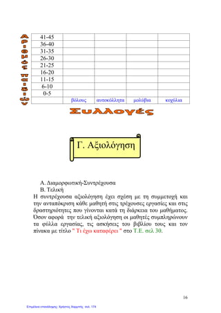 41-45
36-40
31-35
26-30
21-25
16-20
11-15
6-10
0-5
βόλους αυτοκόλλητα μολύβια κοχύλια
A.Διαμορφωτική-Συντρέχουσα
B. Τελική
Η συντρέχουσα αξιολόγηση έχει σχέση με τη συμμετοχή και
την ανταπόκριση κάθε μαθητή στις τρέχουσες εργασίες και στις
δραστηριότητες που γίνονται κατά τη διάρκεια του μαθήματος.
Όσον αφορά την τελική αξιολόγηση οι μαθητές συμπληρώνουν
τα φύλλα εργασίας, τις ασκήσεις του βιβλίου τους και τον
πίνακα με τίτλο " Τι έχω καταφέρει " στο Τ.Ε. σελ 30.
Γ. Αξιολόγηση
16
Επιμέλεια επανάληψης: Χρήστος Χαρμπής σελ. 174
 