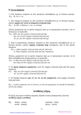 Γραμματική και Συντακτικό Γ’ Δημοτικού ανά ενότητα - Παρασκευή Αντωνίου
15
B. Για τα σύμφωνα
1. Ένα σύμφωνο ανάμεσα σε δυο φωνήεντα συλλαβίζεται με το δεύτερο φωνήεν.
Π.χ. θέ- λω, έ- να.
2. Δύο σύμφωνα ανάμεσα σε δύο φωνήεντα συλλαβίζονται με το δεύτερο φωνήεν,
εφόσον αρχίζει απ' αυτά τα σύμφωνα ελληνική λέξη.
Π.χ.: βι- βλί- ο (βλέπω), έ- στε- κε (στάση).
Αλλιώς χωρίζονται και το πρώτο σύμφωνο πάει με το προηγούμενο φωνήεν, ενώ το
δεύτερο με το ακόλουθο.
Π.χ. βαθ- μός (δεν αρχίζει ελληνική λέξη από θμ)
περ- πα- τώ (δεν αρχίζει ελληνική λέξη από ρπ)
έρ- χο- μαι (δεν αρχίζει ελληνική λέξη από ρχ)
3. Τρία ή περισσότερα σύμφωνα ανάμεσα σε δύο φωνήεντα συλλαβίζονται με το
δεύτερο φωνήεν, εφόσον αρχίζει ελληνική λέξη τουλάχιστον από τα δύο πρώτα
σύμφωνα.
Π.χ. ε- χθρός (αρχίζει ελληνική λέξη από χθ: χθεσινός)
ά- σπρος (αρχίζει ελληνική λέξη από σπρ: σπρώχνω)
Αλλιώς, χωρίζονται και το πρώτο σύμφωνο πάει με το προηγούμενο φωνήεν, τα δε
άλλα συλλαβίζονται υποχρεωτικά με το ακόλουθο.
Π.χ. άν-θρω-πος (δεν αρχίζει ελληνική λέξη από νθ).
παν-στρα-τιά (δεν αρχίζει ελληνική λέξη από νσ).
4. Τα όμοια σύμφωνα χωρίζονται, γιατί δεν αρχίζει ελληνική λέξη από δύο όμοια
σύμφωνα.
Π.χ. θάρ- ρος (δεν αρχίζει ελληνική λέξη από ρρ).
άλ- λος (δεν αρχίζει ελληνική λέξη από λλ).
5. Τα δίψηφα σύμφωνα (μπ, ντ, γκ, τσ, τζ) δεν χωρίζονται, γιατί αρχίζει ελληνική
λέξη από αυτά.
Π.χ.: α-μπέ-λι (μπαίνω), πέ-ντε (ντύνω), α-γκα-λιά (γκρεμίζω), κα-τσα-βί-δι (τσακίζω),
τζί-τζι-κας (τζάμι).
ΑΑννττίίθθεεττεεςς λλέέξξεειιςς
Οι λέξεις που έχουν αντίθετη σημασία, δηλαδή εντελώς διαφορετική, λέγονται
αντίθετες λέξεις ή αντίθετα.
Πχ: άσπρο – μαύρο, αριστερά – δεξιά,
κοντά – μακριά, κρύος – ζεστός
Παρασκευή Αντωνίου
Επιμέλεια επανάληψης: Χρήστος Χαρμπής σελ. 18
 