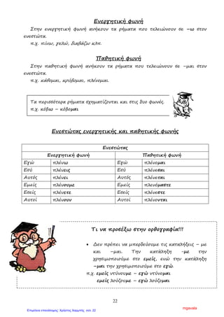 22
Ενεργητική φωνή
Στην ενεργητική φωνή ανήκουν τα ρήµατα που τελειώνουν σε –ω στον
ενεστώτα.
π.χ. πίνω, γελώ, διαβάζω κλπ.
Παθητική φωνή
Στην παθητική φωνή ανήκουν τα ρήµατα που τελειώνουν σε –µαι στον
ενεστώτα.
π.χ. κάθοµαι, κρύβοµαι, πλένοµαι.
Τα περισσότερα ρήµατα σχηµατίζονται και στις δυο φωνές.
π.χ. κόβω – κόβοµαι
Ενεστώτας ενεργητικής και παθητικής φωνής
Ενεστώτας
Ενεργητική φωνή Παθητική φωνή
Εγώ πλένω Εγώ πλένοµαι
Εσύ πλένεις Εσύ πλένεσαι
Αυτός πλένει Αυτός πλένεται
Εµείς πλένουµε Εµείς πλενόµαστε
Εσείς πλένετε Εσείς πλένεστε
Αυτοί πλένουν Αυτοί πλένονται
Τι να προσέξω στην ορθογραφία!!!
• ∆εν πρέπει να µπερδεύουµε τις καταλήξεις – µε
και –µαι. Την κατάληξη -µε την
χρησιµοποιούµε στο εµείς, ενώ την κατάληξη
–µαι την χρησιµοποιούµε στο εγώ.
π.χ. εµείς ντύνουµε – εγώ ντύνοµαι
εµείς λούζουµε – εγώ λούζοµαι
mgavala
Επιμέλεια επανάληψης: Χρήστος Χαρμπής σελ. 22
 