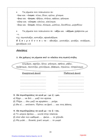 24
• Τα ρήµατα που τελειώνουν σε:
-ίνω και –ίνοµαι: πίνω, δίνω, κρίνω, γίνοµαι
-ήνω και -ήνοµαι: σβήνω, στήνω, αφήνω, ψήνοµαι
-είνω και -είνοµαι: κλείνω, κλείνοµαι
-ύνω και -ύνοµαι: λύνω, λύνοµαι, µολύνω, διευθύνω, µεγεθύνω
• Τα ρήµατα που τελειώνουν σε –ιάζω και –ιάζοµαι γράφονται µε
–ι .
π.χ. τεµπελιάζω, κοπιάζω, αγκαλιάζοµαι
Ε ξ α ι ρ ο ύ ν τ α ι τα : αδειάζω, µονοιάζω, µοιάζω, νοιάζοµαι,
χρειάζοµαι κ.ά.
Ασκήσεις
1. Να γράψεις τα ρήµατα από το πλαίσιο στη σωστή στήλη.
κοιµάµαι, αγγίζω, ξύνω, ψήνοµαι, αφήνω, ράβω,
σκέφτοµαι, σκουπίζω, χτενίζοµαι, βάφοµαι, σηκώνω, πληγώνοµαι
Ενεργητική φωνή Παθητική φωνή
………………………………………… …………………………………………
………………………………………… …………………………………………
………………………………………… …………………………………………
………………………………………… …………………………………………
………………………………………… …………………………………………
………………………………………… …………………………………………
3. Να συµπληρώσεις τα κενά µε –µε ή –µαι.
α) Έρχο…… να δού…… µαζί τον αγώνα.
β) Πήγα…… όλοι µαζί να αγοράσου…… ρούχα.
γ) Θα εί…… απέναντι. Πρέπει να βρού…… και τους άλλους.
4. Να συµπληρώσεις τα κενά µε –τε ή –ται.
α) Το ιατρείο βρίσκε…… κοντά στην πλατεία.
β) Από εδώ που καθόµασ…… φαίνε…… το γήπεδο.
γ) Μη µιλά…… δυνατά, γιατί κοιµά…… το µωρό.
mgavala
Επιμέλεια επανάληψης: Χρήστος Χαρμπής σελ. 24
 