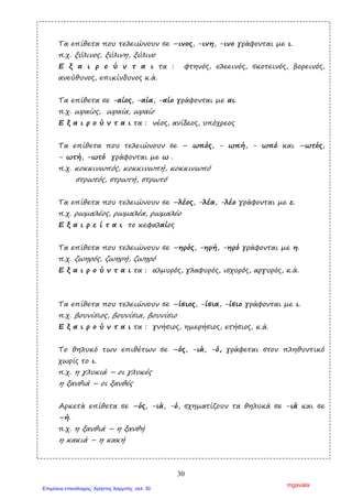 30
Τα επίθετα που τελειώνουν σε –ινος, -ινη, -ινο γράφονται µε ι.
π.χ. ξύλινος, ξύλινη, ξύλινο
Ε ξ α ι ρ ο ύ ν τ α ι τα : φτηνός, ελεεινός, σκοτεινός, βορεινός,
ανεύθυνος, επικίνδυνος κ.ά.
Τα επίθετα σε -αίος, -αία, -αίο γράφονται µε αι.
π.χ. ωραίος, ωραία, ωραίο
Ε ξ α ι ρ ο ύ ν τ α ι τα : νέος, ανίδεος, υπόχρεος
Τα επίθετα που τελειώνουν σε – ωπός, - ωπή, - ωπό και –ωτός,
- ωτή, -ωτό γράφονται µε ω .
π.χ. κοκκινωπός, κοκκινωπή, κοκκινωπό
στρωτός, στρωτή, στρωτό
Τα επίθετα που τελειώνουν σε –λέος, -λέα, -λέο γράφονται µε ε.
π.χ. ρωµαλέος, ρωµαλέα, ρωµαλέο
Ε ξ α ι ρ ε ί τ α ι το κεφαλαίος
Τα επίθετα που τελειώνουν σε –ηρός, -ηρή, -ηρό γράφονται µε η.
π.χ. ζωηρός, ζωηρή, ζωηρό
Ε ξ α ι ρ ο ύ ν τ α ι τα : αλµυρός, γλαφυρός, ισχυρός, αργυρός, κ.ά.
Τα επίθετα που τελειώνουν σε –ίσιος, -ίσια, -ίσιο γράφονται µε ι.
π.χ. βουνίσιος, βουνίσια, βουνίσιο
Ε ξ α ι ρ ο ύ ν τ α ι τα : γνήσιος, ηµερήσιος, ετήσιος, κ.ά.
Το θηλυκό των επιθέτων σε –ός, -ιά, -ό, γράφεται στον πληθυντικό
χωρίς το ι.
π.χ. η γλυκιά – οι γλυκές
η ξανθιά – οι ξανθές
Αρκετά επίθετα σε –ός, -ιά, -ό, σχηµατίζουν τα θηλυκά σε -ιά και σε
–ή.
π.χ. η ξανθιά – η ξανθή
η κακιά – η κακή
mgavala
Επιμέλεια επανάληψης: Χρήστος Χαρμπής σελ. 30
 