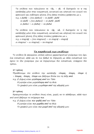 31
Τα επίθετα που τελειώνουν σε –ύς, - ιά, -ύ διατηρούν το υ της
κατάληξης µόνο στην ονοµαστική, αιτιατική και κλητική του ενικού του
αρσενικού και ουδέτερου γένους. Στις άλλες πτώσεις γράφονται µε ι.
π.χ. ο βαθύς – (του βαθιού) – το βαθύ- βαθύ
το βαθύ – (του βαθιού) – το βαθύ- βαθύ
οι βαθιοί – οι βαθιές – τα βαθιά
Τα επίθετα που τελειώνουν σε –ής, -ιά, -ί διατηρούν το η της
κατάληξης µόνο στην ονοµαστική, αιτιατική και κλητική του ενικού του
αρσενικού γένους. Στις άλλες πτώσεις γράφονται µε ι.
π.χ. ο σταχτής – (του σταχτιού) – το σταχτή – σταχτή
οι σταχτιοί – οι σταχτιές – τα σταχτιά
Τα παραθετικά των επιθέτων
Το επίθετο δε φανερώνει απλώς κάποιο χαρακτηριστικό γνώρισµα που έχει
ένα ουσιαστικό, αλλά και σε πιο βαθµό σε σύγκριση µε άλλα ουσιαστικά που
έχουν το ίδιο γνώρισµα. για να συγκρίνουµε δυο ουσιαστικά, υπάρχουν δύο
τρόποι.
1ος τρόπος
Προσθέτουµε στο επίθετο την κατάληξη –ότερος, -ότερη, -ότερο ή
– ύτερος, -ύτερη, -ύτερο και βάζουµε δίπλα του τη λέξη από.
π.χ. Ο ∆ήµος είναι ψηλότερος από τον Τάσο.
Η µητέρα είναι µεγαλύτερη από τη θεία.
Το γραφείο µου είναι µικρότερο από της αδερφής µου.
2ος τρόπος
Χρησιµοποιούµε το επίθετο όπως είναι, χωρίς να το αλλάξουµε, αλλά πριν
από αυτό βάζουµε το επίρρηµα πιο.
π.χ. Ο ∆ήµος είναι πιο ψηλός από τον Τάσο.
Η µητέρα είναι πιο µεγάλη από τη θεία.
Το γραφείο µου είναι πιο µικρό από της αδερφής µου.
mgavala
Επιμέλεια επανάληψης: Χρήστος Χαρμπής σελ. 31
 