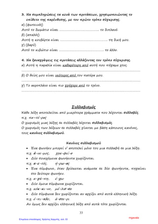 33
3. Να συµπληρώσεις τα κενά των προτάσεων, χρησιµοποιώντας το
επίθετο της παρένθεσης, µε τον πρώτο τρόπο σύγκρισης.
α) (φωτεινός)
Αυτό το δωµάτιο είναι ………………………………………. το διπλανό.
β) (απαλός)
Αυτή η κουβέρτα είναι ………………………………………………. τη δική µου.
γ) (βαρύ)
Αυτό το κιβώτιο είναι ……………………………………………. το άλλο.
4. Να ξαναγράψεις τις προτάσεις αλλάζοντας τον τρόπο σύγκρισης.
α) Αυτή η παραλία είναι καθαρότερη από αυτή που πήγαµε χτες.
…………………………………………………………………………………………………………………………
β) Ο θείος µου είναι νεότερος από τον πατέρα µου.
…………………………………………………………………………………………………………………………
γ) Το αεροπλάνο είναι πιο γρήγορο από το τρένο.
…………………………………………………………………………………………………………………………
Συλλαβισµός
Κάθε λέξη αποτελείται από µικρότερα γράµµατα που λέγονται συλλαβές.
π.χ. πα–τέ-ρας
Ο χωρισµός µιας λέξης σε συλλαβές λέγεται συλλαβισµός.
Ο χωρισµός των λέξεων σε συλλαβές γίνεται µε βάση κάποιους κανόνες,
τους κανόνες συλλαβισµού.
Κανόνες συλλαβισµού
• Ένα φωνήεν µπορεί ν’ αποτελεί µόνο του µια συλλαβή σε µια λέξη.
π.χ. ά-νε-µος, γρα-φεί-ο
• ∆ύο συνεχόµενα φωνήεντα χωρίζονται.
π.χ. α-ε-τός, ή-ρω-ας
• Ένα σύµφωνο, όταν βρίσκεται ανάµεσα σε δύο φωνήεντα, πηγαίνει
στο δεύτερο φωνήεν.
π.χ. α-γά-πη, έ-χω
• ∆ύο όµοια σύµφωνα χωρίζονται.
π.χ. κόκ-κι-νο, µέ-λισ-σα
• ∆ύο σύµφωνα δεν χωρίζονται αν αρχίζει από αυτά ελληνική λέξη.
π.χ. έ-πι-πλο, ά-στε-ρι
Αν όµως δεν αρχίζει ελληνική λέξη από αυτά τότε χωρίζονται
mgavala
Επιμέλεια επανάληψης: Χρήστος Χαρμπής σελ. 33
 