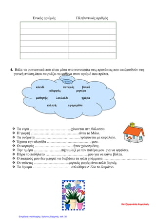 Ενικός αριθμός Πληθυντικός αριθμός
4. Βάλε τα ουσιαστικά που είναι μέσα στο συννεφάκι στις προτάσεις που ακολουθούν στη
γενική πτώση,όπου ταιριάζει το καθένα στον αριθμό που πρέπει.
 Τα νερά …………………………….χύνονται στη θάλασσα.
 Η γιορτή …………………………………είναι το Μάιο.
 Τα ονόματα ……………………………….γράφονται με κεφαλαίο.
 Έχασα την αλυσίδα ……………………………… μου.
 Οι κορυφές …………………………..ήταν χιονισμένες.
 Την ημέρα …………………..πήγα μαζί με τον πατέρα μου για να ψηφίσει.
 Πήρα το ποδήλατο ……………………………..μου για να κάνω βόλτα.
 Ο παππούς μου δεν μπορεί να διαβάσει τα ψιλά γράμματα …………………………….. .
 Οι τσάντες ………………………..μερικές φορές είναι πολύ βαριές.
 Το άρωμα ………………………… απλώθηκε σ’όλο το δωμάτιο.
Χατζημανώλη Αγγελική
κλειδί ποταμός βουνό
αδερφός μητέρα
μαθητής λουλούδι ημέρα
εκλογή εφημερίδα
Επιμέλεια επανάληψης: Χρήστος Χαρμπής σελ. 38
 