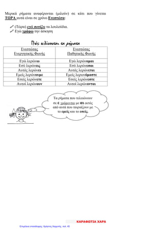Μερικά ρήματα αναφέρονται (μιλούν) σε κάτι που γίνεται
ΤΩΡΑ αυτά είναι σε χρόνο Ενεστώτα:
 (Τώρα) εγώ ποτίζω τα λουλούδια.
 Εγώ γράφω την άσκηση
Πώς κλίνονται τα ρήματα
Ενεστώτας
Ενεργητικής Φωνής
Ενεστώτας
Παθητικής Φωνής
Εγώ λερώνω Εγώ λερώνομαι
Εσύ λερώνεις Εσύ λερώνεσαι
Αυτός λερώνει Αυτός λερώνεται
Εμείς λερώνουμε Εμείς λερωνόμαστε
Εσείς λερώνετε Εσείς λερώνεστε
Αυτοί λερώνουν Αυτοί λερώνονται
Τα ρήματα που τελειώνουν
σε ε γράφονται με αι εκτός
από αυτά που ταιριάζουν με
το εμείς και το εσείς.
ΚΑΡΑΦΩΤΙΑ ΧΑΡΑ
Επιμέλεια επανάληψης: Χρήστος Χαρμπής σελ. 45
 