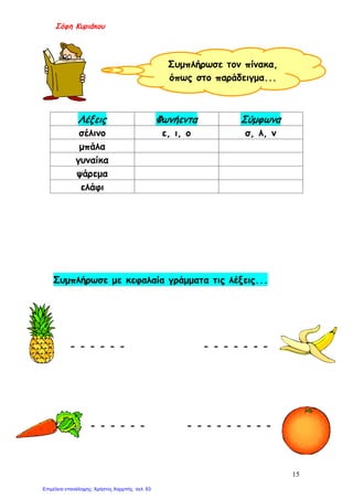 Σόφη Κυριάκου
Συμπλήρωσε με κεφαλαία γράμματα τις λέξεις...
- - - - - - - - - - - - -
- - - - - - - - - - - - - - -
Λέξεις Φωνήεντα Σύμφωνα
σέλινο ε, ι, ο σ, λ, ν
μπάλα
γυναίκα
ψάρεμα
ελάφι
Συμπλήρωσε τον πίνακα,
όπως στο παράδειγμα...
15
Επιμέλεια επανάληψης: Χρήστος Χαρμπής σελ. 63
 
