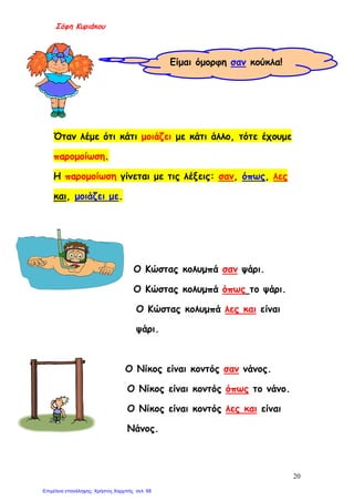 Σόφη Κυριάκου
Όταν λέμε ότι κάτι μοιάζει με κάτι άλλο, τότε έχουμε
παρομοίωση.
Η παρομοίωση γίνεται με τις λέξεις: σαν, όπως, λες
και, μοιάζει με.
Ο Κώστας κολυμπά σαν ψάρι.
Ο Κώστας κολυμπά όπως το ψάρι.
Ο Κώστας κολυμπά λες και είναι
ψάρι.
Ο Νίκος είναι κοντός σαν νάνος.
Ο Νίκος είναι κοντός όπως το νάνο.
Ο Νίκος είναι κοντός λες και είναι
Νάνος.
Είμαι όμορφη σαν κούκλα!
20
Επιμέλεια επανάληψης: Χρήστος Χαρμπής σελ. 68
 