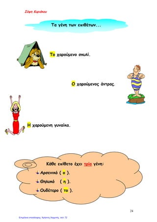 Σόφη Κυριάκου
Το χαρούμενο σκυλί.
Ο χαρούμενος άντρας.
Η χαρούμενη γυναίκα.
Τα γένη των επιθέτων...
Κάθε επίθετο έχει τρία γένη:
Αρσενικό ( ο ).
Θηλυκό ( η ).
Ουδέτερο ( το ).
24
Επιμέλεια επανάληψης: Χρήστος Χαρμπής σελ. 72
 