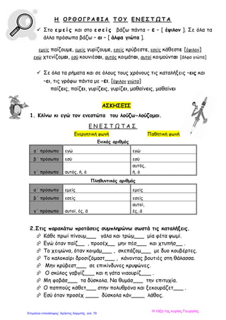 Η Ο Ρ Θ Ο Γ Ρ Α Φ Ι Α Τ Ο Υ Ε Ν Ε Σ Τ Ω Τ Α
 Στο ε μ ε ί ς και στο ε σ ε ί ς βάζω πάντα – ε – [ έψιλον ]. Σε όλα τα
άλλα πρόσωπα βάζω – αι – [ άλφα γιώτα ].
εμείς παίζουμε, εμείς γυρίζουμε, εσείς κρύβεστε, εσείς κάθεστε [έψιλον]
εγώ χτενίζομαι, εσύ κουνιέσαι, αυτός κοιμάται, αυτοί κοιμούνται [άλφα γιώτα]
 Σε όλα τα ρήματα και σε όλους τους χρόνους τις καταλήξεις –εις και
–ει, τις γράφω πάντα με –ει. [έψιλον γιώτα]
παίζεις, παίζει, γυρίζεις, γυρίζει, μαθαίνεις, μαθαίνει
ΑΣΚΗΣΕΙΣ
1. Κλίνω κι εγώ τον ενεστώτα του λούζω-λούζομαι.
Ε Ν Ε Σ Τ Ω Τ Α Σ
Ενεργητική φωνή Παθητική φωνή
Ενικός αριθμός
α΄ πρόσωπο εγώ εγώ
β΄ πρόσωπο εσύ εσύ
γ΄ πρόσωπο αυτός, ή, ό
αυτός,
ή, ό
Πληθυντικός αριθμός
α΄ πρόσωπο εμείς εμείς
β΄ πρόσωπο εσείς εσείς
γ΄ πρόσωπο αυτοί, ές, ά
αυτοί,
ές, ά
2.Στις παρακάτω προτάσεις συμπληρώνω σωστά τις καταλήξεις.
 Κάθε πρωί πίνουμ___ γάλα και τρώμ___ μία φέτα ψωμί.
 Εγώ όταν παίζ__ , προσέχ__ μην πέσ___ και χτυπήσ__ .
 Το χειμώνα, όταν κοιμάμ___ , σκεπάζομ___ με δυο κουβέρτες.
 Το καλοκαίρι δροσιζόμαστ___ , κάνοντας βουτιές στη θάλασσα.
 Μην κρύβεστ___ σε επικίνδυνες κρυψώνες.
 Ο σκύλος γαβγίζ___ και η γάτα νιαουρίζ___ .
 Μη φοβάσ___ τα δύσκολα. Να θυμάσ___ την επιτυχία.
 Ο παππούς κάθετ___ στην πολυθρόνα και ξεκουράζετ___ .
 Εσύ όταν προσέχ ____ δύσκολα κάν____ λάθος.
Η τάξη της κυρίας Γεωργίας
Επιμέλεια επανάληψης: Χρήστος Χαρμπής σελ. 79
 