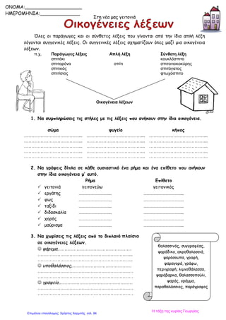 Στη νέα μας γειτονιά
Όλες οι παράγωγες και οι σύνθετες λέξεις που γίνονται από την ίδια απλή λέξη
λέγονται συγγενικές λέξεις. Οι συγγενικές λέξεις σχηματίζουν όλες μαζί μια οικογένεια
λέξεων.
π.χ. Παράγωγες λέξεις Απλή λέξη Σύνθετη λέξη
σπιτάκι κουκλόσπιτο
σπιταρόνα σπίτι σπιτονοικοκύρης
σπιτικός σπιτόγατος
σπιτίσιος φτωχόσπιτο
Οικογένεια λέξεων
1. Να συμπληρώσεις τις στήλες με τις λέξεις που ανήκουν στην ίδια οικογένεια.
σώμα ψυγείο κήπος
………………………………... ………………………………... ………………………………...
………………………………... ………………………………... ………………………………...
………………………………... ………………………………... ………………………………...
………………………………... ………………………………... ………………………………...
………………………………... ………………………………... ………………………………...
2. Να γράψεις δίπλα σε κάθε ουσιαστικό ένα ρήμα και ένα επίθετο που ανήκουν
στην ίδια οικογένεια μ’ αυτό.
Ρήμα Επίθετο
 γειτονιά γειτονεύω γειτονικός
 εργάτης ………………………….. ………………………………...
 φως ………………………….. ………………………………...
 ταξίδι ………………………….. ………………………………...
 διδασκαλία ………………………….. ………………………………...
 χορός ………………………….. ………………………………...
 μαύρισμα ………………………….. ………………………………...
3. Να χωρίσεις τις λέξεις από το διπλανό πλαίσιο
σε οικογένειες λέξεων.
 ψάρεμα,…………………………………………
……………………………………………………...
……………………………………………………...
 υποθαλάσσιος,…………………………………
………………………………………………………
………………………………………………………
 γραφείο,…………………………………………
………………………………………………………
………………………………………………………
θαλασσινός, συγγραφέας,
ψαράδικο, ακροθαλασσιά,
ψαρόσουπα, γραφή,
ψαραγορά, γράφω,
περιγραφή, λιμνοθάλασσα,
ψαρόβαρκα, θαλασσοπούλι,
ψαράς, γράμμα,
παραθαλάσσιος, παράγραφος
ONOMA:____________________
ΗΜΕΡΟΜΗΝΙΑ:______________
Η τάξη της κυρίας Γεωργίας
Επιμέλεια επανάληψης: Χρήστος Χαρμπής σελ. 84
 