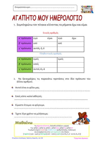 Τα ρήματα κλίνονται, δηλαδή αλλάζουν μορφή.
π.χ. γράφω, γράφεις, γράφει, γράφουμε, γράφετε, γράφουν
Τα ρήματα έχουν ενικό και πληθυντικό αριθμό [παίζω, παίζουμε]
και αναφέρονται στα τρία πρόσωπα του λόγου:
[ πρώτο { εγώ – εμείς }, δεύτερο{ εσύ – εσείς }, τρίτο { αυτός, ή ,ό - αυτοί, ές, ά }]
1. Συμπληρώνω τον πίνακα κλίνοντας τα ρήματα έχω και είμαι
2. Να ξαναγράψεις τις παρακάτω προτάσεις στο ίδιο πρόσωπο του
άλλου αριθμού.
Αυτοί είναι οι φίλοι μας.
…………………………………………………………………………………….
Εσείς είστε καλοί αθλητές.
............................................................................................................................
Είμαστε έτοιμοι να φύγουμε.
……………………………………………………………………………………
Έχετε λίγο χρόνο να μιλήσουμε;
………………………………… …………………………………………………
Ενικός αριθμός
α΄ πρόσωπο εγώ είμαι εγώ έχω
β΄ πρόσωπο εσύ εσύ
γ΄ πρόσωπο αυτός, ή, ό
Πληθυντικός αριθμός
α΄ πρόσωπο εμείς εμείς
β΄ πρόσωπο εσείς
γ΄ πρόσωπο αυτοί, ές, ά
Ονοματεπώνυμο:…………………………………………………………
Τσαμπίκα ΔρακιούΕπιμέλεια επανάληψης: Χρήστος Χαρμπής σελ. 89
 