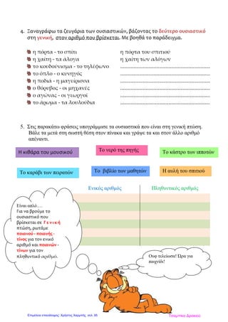 4. Ξαναγράφω τα ζευγάρια των ουσιαστικών, βάζοντας το δεύτερο ουσιαστικό
στη γενική, στον αριθμό που βρίσκεται. Με βοηθά το παράδειγμα.
η πόρτα - το σπίτι η πόρτα του σπιτιού
η χαίτη - τα άλογα η χαίτη των αλόγων
το κουδούνισμα - το τηλέφωνο ...................................................................
το όπλο - ο κυνηγός ...................................................................
η ποδιά - η μαγείρισσα ...................................................................
ο θόρυβος - οι μηχανές ...................................................................
ο αγώνας - οι γεωργοί ...................................................................
το άρωμα - τα λουλούδια ...................................................................
5. Στις παρακάτω φράσεις υπογράμμισε τα ουσιαστικά που είναι στη γενική πτώση.
Βάλε τα μετά στη σωστή θέση στον πίνακα και γράψε τα και στον άλλο αριθμό
απέναντι.
Ενικός αριθμός Πληθυντικός αριθμός
Η κιθάρα του μουσικού
Η αυλή του σπιτιούΤο καράβι των πειρατών
Το νερό της πηγής
Το βιβλίο των μαθητών
Το κάστρο των ιπποτών
Είναι απλό….
Για να βρούμε το
ουσιαστικό που
βρίσκεται σε Γ ε ν ι κ ή
πτώση, ρωτάμε
ποιανού - ποιανής -
τίνος για τον ενικό
αριθμό και ποιανών -
τίνων για τον
πληθυντικό αριθμό. Ουφ τελείωσα! Ώρα για
παιχνίδι!
Τσαμπίκα ΔρακιούΕπιμέλεια επανάληψης: Χρήστος Χαρμπής σελ. 95
 