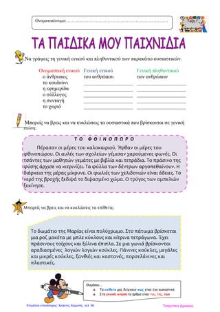 .Να γράψεις τη γενική ενικού και πληθυντικού των παρακάτω ουσιαστικών.
Ονομαστική ενικού Γενική ενικού Γενική πληθυντικού
ο άνθρωπος του ανθρώπου των ανθρώπων
το κουδούνι ___________________ ___________________
η εφημερίδα ___________________ ___________________
ο σύλλογος ___________________ ___________________
η συνταγή ___________________ ___________________
το χωριό ___________________ ___________________
Μπορείς να βρεις και να κυκλώσεις τα ουσιαστικά που βρίσκονται σε γενική
πτώση;
Τ Ο Φ Θ Ι Ν Ο Π Ω Ρ Ο
Πέρασαν οι μέρες του καλοκαιριού. Ήρθαν οι μέρες του
φθινοπώρου. Οι αυλές των σχολείων γέμισαν χαρούμενες φωνές. Οι
τσάντες των μαθητών γεμάτες με βιβλία και τετράδια. Το πράσινο της
φύσης άρχισε να κιτρινίζει. Τα φύλλα των δέντρων αργοπεθαίνουν. Η
διάρκεια της μέρας μίκρυνε. Οι φωλιές των χελιδονιών είναι άδειες. Το
νερό της βροχής ξεδιψά το διψασμένο χώμα. Ο τρύγος των αμπελιών
ξεκίνησε.
Μπορείς να βρεις και να κυκλώσεις τα επίθετα;
Ονοματεπώνυμο:……………………………………………………………
Το δωμάτιο της Μαρίας είναι πολύχρωμο. Στο πάτωμα βρίσκεται
μια ροζ μοκέτα με μπλε κύκλους και κίτρινα τετράγωνα. Έχει
πράσινους τοίχους και ξύλινα έπιπλα. Σε μια γωνιά βρίσκονται
αραδιασμένες λογιών λογιών κούκλες. Πάνινες κούκλες, μεγάλες
και μικρές κούκλες, ξανθιές και καστανές, πορσελάνινες και
πλαστικές.
Θυμήσου….
Τα επίθετα μας δείχνουν πως είναι ένα ουσιαστικό.
Στη γενική πτώση τα άρθρα είναι του, της, των
Τσαμπίκα ΔρακιούΕπιμέλεια επανάληψης: Χρήστος Χαρμπής σελ. 96
 