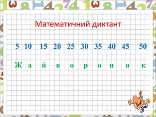 Математичний диктант
5 10 15 20 25 30 35 40 45 50
Ж а й в о р о н о к
 