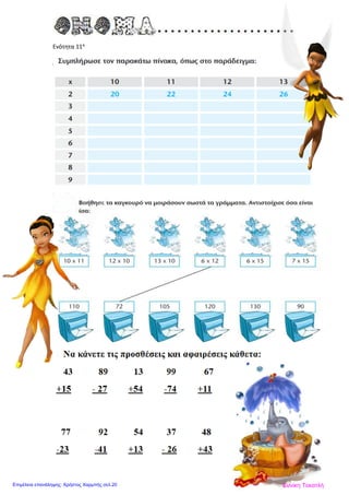 Ενότητα 11α
Ευνίκη ΤοκατλήΕπιμέλεια επανάληψης: Χρήστος Χαρμπής σελ.20
 