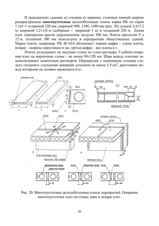 В гражданских зданиях
распространены многопустотные
1.141-1 толщиной 220 мм, шириной
м, шириной 1,2÷3,0 м (доборные
плит перекрытия кратна укрупненному
12 м, толщиной 300 мм используют
Марка плиты, например, ПК
вторая – ширина округленно
Плиты укладывают на
ния плит на кирпичные стены
моноличивают цементным
дует соединять стальными анкерами
жду которыми не должно превышать
Рис. 20. Многопустотные
многопустотных
26
зданиях со стенами из кирпича, стеновых
многопустотные железобетонные плиты марки
мм, шириной 990, 1190, 1490 мм (рис. 20
доборные – шириной 1 м) и толщиной
кратна укрупненному модулю 300 мм, Плиты
мм используют в перекрытиях общественных
например, ПК 48.10.8 обозначает: первая цифра
округленно в дм, третья цифра – вес плиты в т
укладывают на несущие стены по слою раствора
кирпичные стены – не менее 90÷120 мм. Швы между
цементным раствором. Перекрытия с каменными
стальными анкерами сечением не менее 1,5 см
должно превышать 6 м.
Многопустотные железобетонные плиты перекрытий
многопустотных плит на стены; швы и зазоры плит
стеновых камней широко
марки ПК по серии
20) длиной 2,4÷7,2
толщиной 220 м. Длина
Плиты пролетом 9 и
общественных зданий.
цифра – длина плиты,
в т.
раствора. Глубина опира-
Швы между плитами за-
каменными стенами сле-
см2
, расстояние ме-
перекрытий. Опирание
зазоры плит.
 