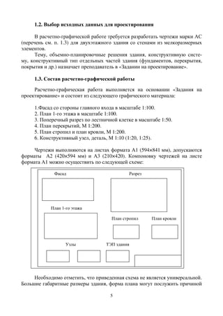 5
1.2. Выбор исходных данных для проектирования
В расчетно-графической работе требуется разработать чертежи марки АС
(перечень см. п. 1.3) для двухэтажного здания со стенами из мелкоразмерных
элементов.
Тему, объемно-планировочные решения здания, конструктивную систе-
му, конструктивный тип отдельных частей здания (фундаментов, перекрытия,
покрытия и др.) назначает преподаватель в «Задании на проектирование».
1.3. Состав расчетно-графической работы
Расчетно-графическая работа выполняется на основании «Задания на
проектирование» и состоит из следующего графического материала:
1.Фасад со стороны главного входа в масштабе 1:100.
2. План 1-го этажа в масштабе 1:100.
3. Поперечный разрез по лестничной клетке в масштабе 1:50.
4. План перекрытий, М 1:200.
5. План стропил и план кровли, М 1:200.
6. Конструктивный узел, деталь, М 1:10 (1:20, 1:25).
Чертежи выполняются на листах формата А1 (594×841 мм), допускаются
форматы А2 (420×594 мм) и А3 (210×420). Компоновку чертежей на листе
формата А1 можно осуществить по следующей схеме:
Фасад Разрез
План 1-го этажа
План стропил План кровли
Узлы ТЭП здания
Необходимо отметить, что приведенная схема не является универсальной.
Большие габаритные размеры здания, форма плана могут послужить причиной
 