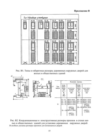 Рис. В1. Типы и габаритные
жилых
Рис. В2. Координационные
лых и общественных зданий
В скобках указаны размеры проемов
57
габаритные размеры деревянных наружных
жилых и общественных зданий
Координационные и конструктивные размеры проемов
общественных зданий для установки деревянных наружных
размеры проемов для качающихся дверей
Приложение В
наружных дверей для
проемов в стенах жи-
наружных дверей
 