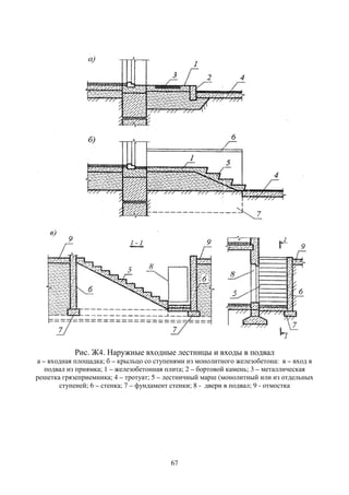 67
Рис. Ж4. Наружные входные лестницы и входы в подвал
а – входная площадка; б – крыльцо со ступенями из монолитного железобетона: в – вход в
подвал из приямка; 1 – железобетонная плита; 2 – бортовой камень; 3 – металлическая
решетка грязеприемника; 4 – тротуат; 5 – лестничный марш (монолитный или из отдельных
ступеней; 6 – стенка; 7 – фундамент стенки; 8 - двери в подвал; 9 - отмостка
 