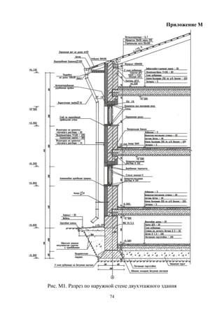 74
Приложение М
Рис. М1. Разрез по наружной стене двухэтажного здания
 