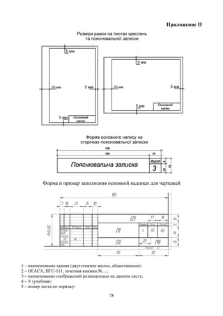 Форма и пример заполнения
1 – наименование здания (двухэтажное
2 – ОГАСА, ПГС-111, зачетная книжка
3 – наименование изображений размещенных
4 – У (учебная);
5 – номер листа по порядку;
78
пример заполнения основной надписи для чертежей
двухэтажное жилое, общественное);
ачетная книжка №…;
изображений размещенных на данном листе;
Приложение П
для чертежей
 