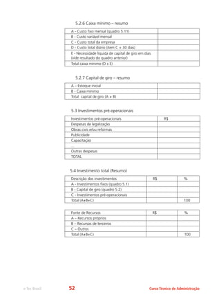 e-Tec Brasil Curso Técnico de Administração
5.2.6 Caixa mínimo – resumo
A - Custo fixo mensal (quadro 5.11)
B - Custo variável mensal
C - Custo total da empresa
D - Custo total diário (item C ÷ 30 dias)
E - Necessidade líquida de capital de giro em dias
(vide resultado do quadro anterior)
Total caixa mínimo (D x E)
5.2.7 Capital de giro – resumo
A – Estoque inicial
B - Caixa mínimo
Total capital de giro (A + B)
5.3 Investimentos pré-operacionais
Investimentos pré-operacionais R$
Despesas de legalização
Obras civis e/ou reformas
Publicidade
Capacitação
...
Outras despesas
TOTAL
5.4 Investimento total (Resumo)
Descrição dos investimentos R$ %
A - Investimentos fixos (quadro 5.1)
B - Capital de giro (quadro 5.2)
C - Investimentos pré-operacionais
Total (A+B+C) 100
Fonte de Recursos R$ %
A – Recursos próprios
B – Recursos de terceiros
C – Outros
Total (A+B+C) 100
52
 